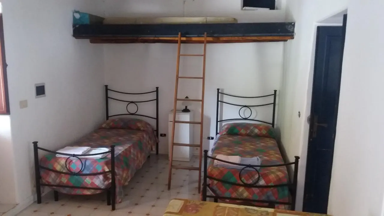Case La Pergola Στρόμπολι